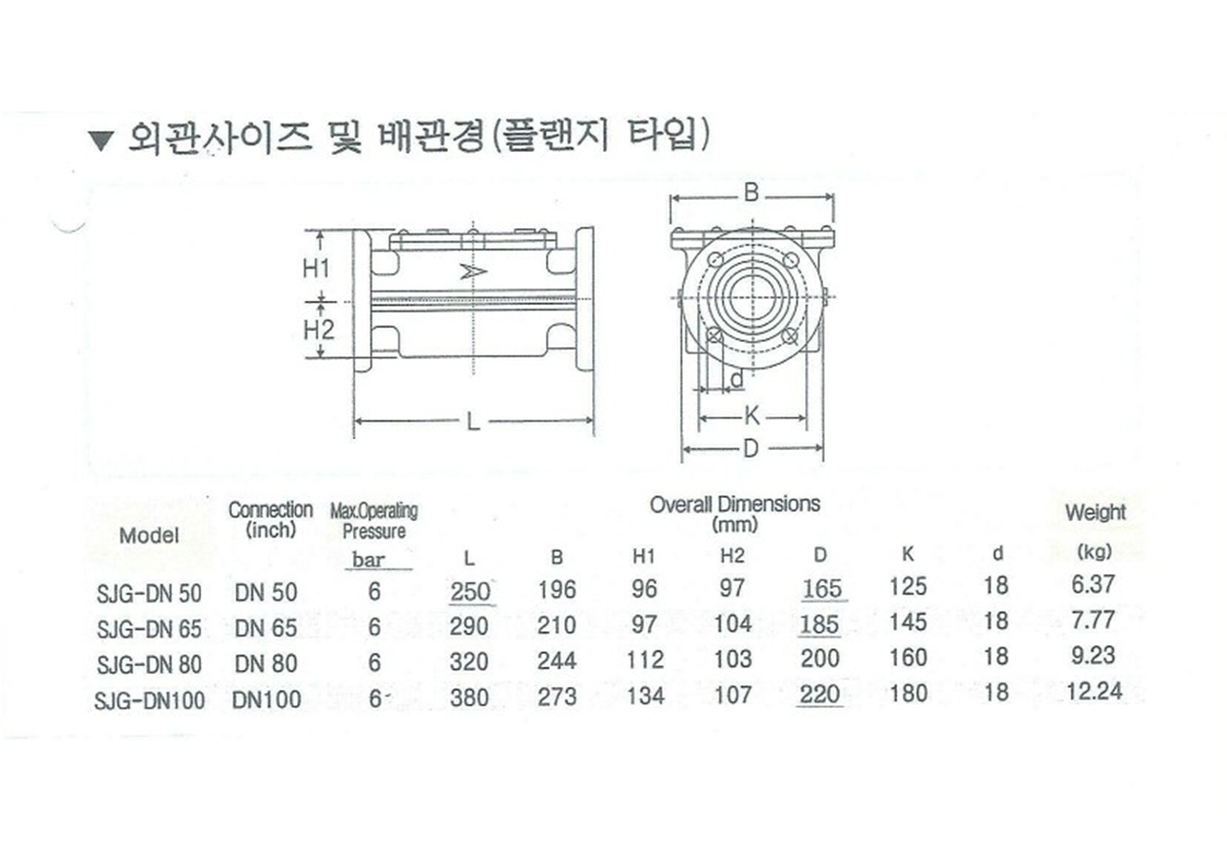 제품설명